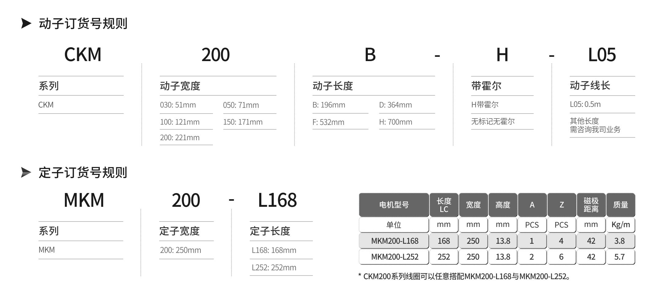 智贏CKM-產(chǎn)品詳情.jpg 智贏CKM-產(chǎn)品詳情.jpg